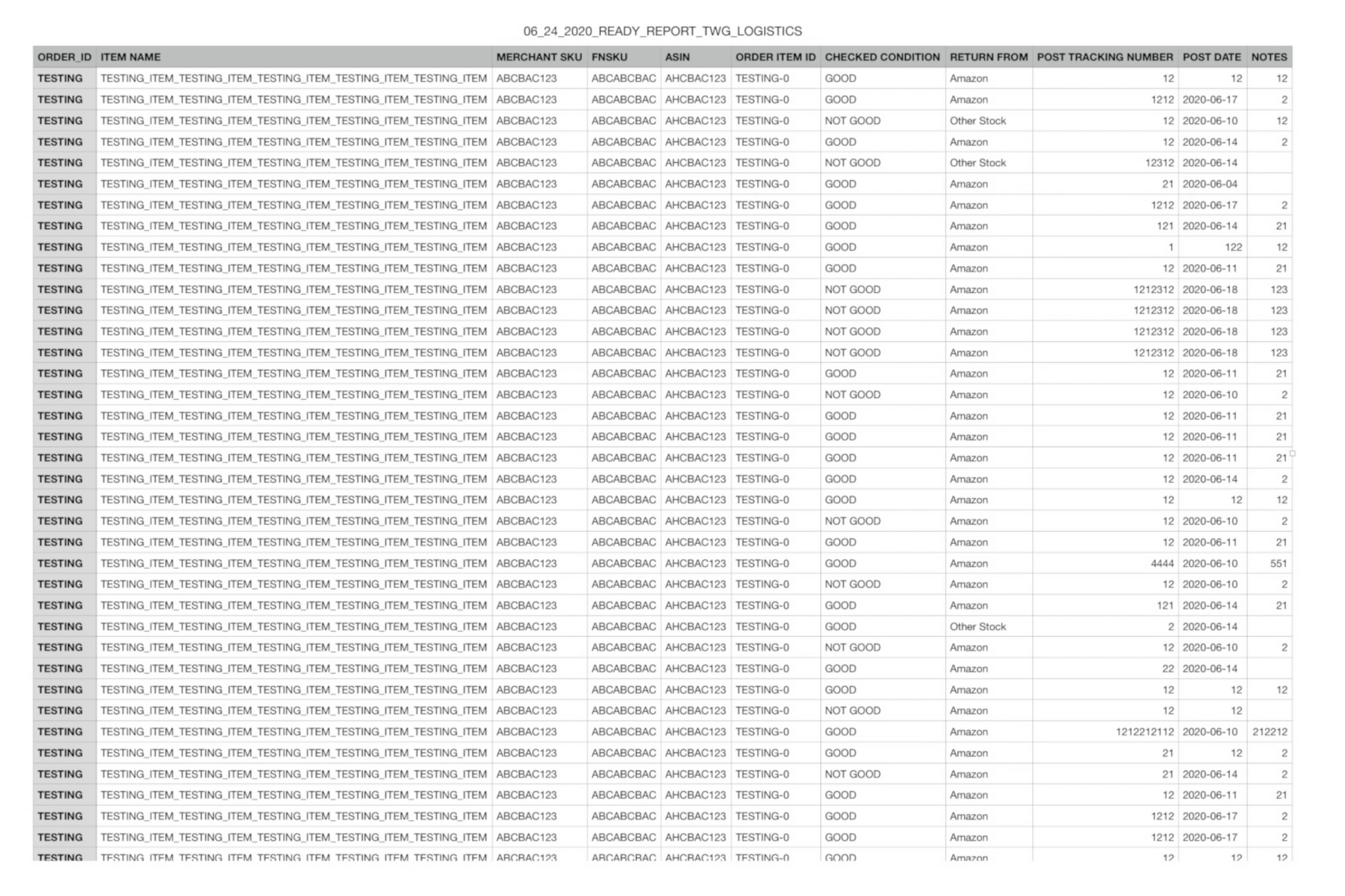 How To Wiring Stocks Education